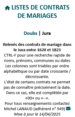 CM Jura